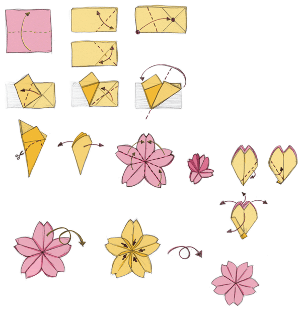 lpblog_ks14_04april_japan_kirschbluete_origami1