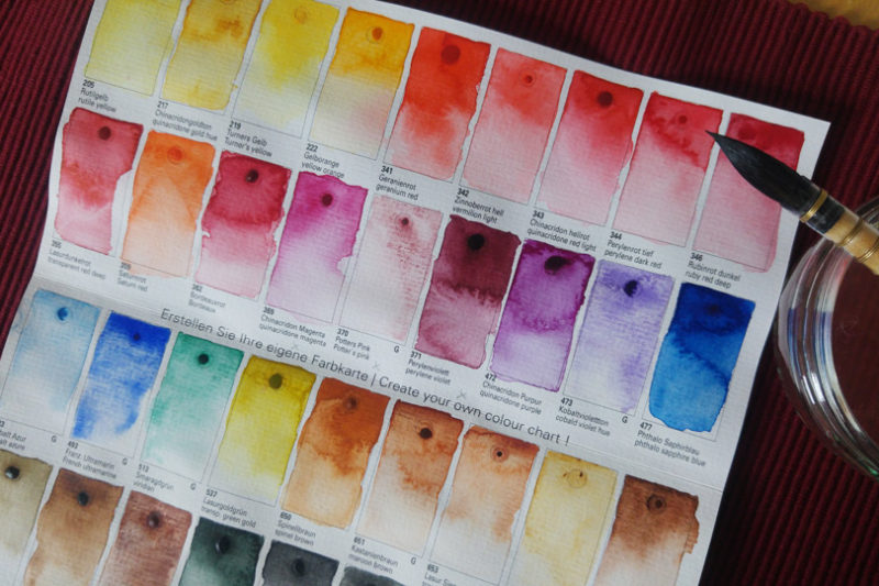 Praktisch zur Beurteilung der Farben und ihrer Eigenschaften sind sogenannte Dot Cards der Hersteller.